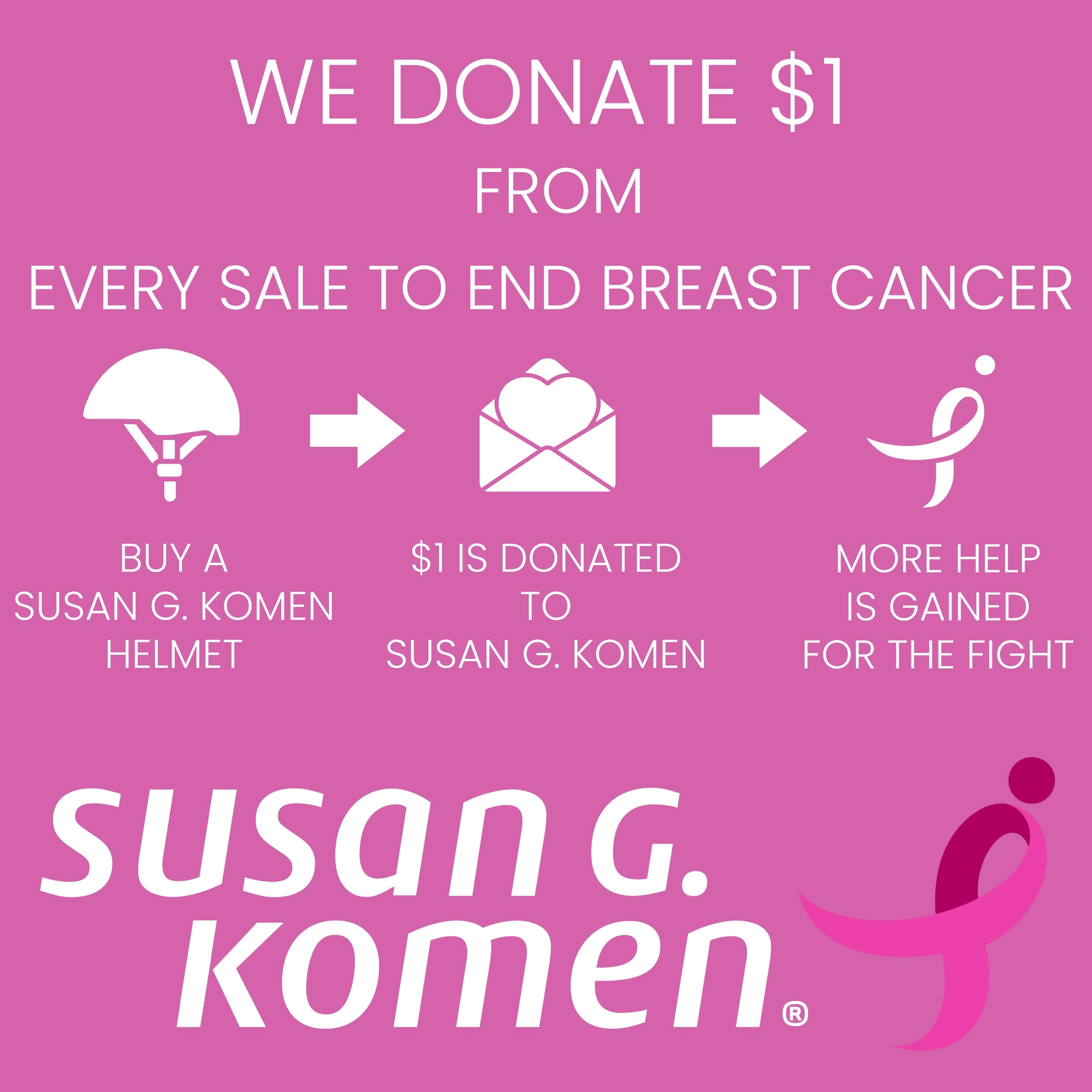SUSAN G. KOMEN® K15 ADULT BIKE HELMET